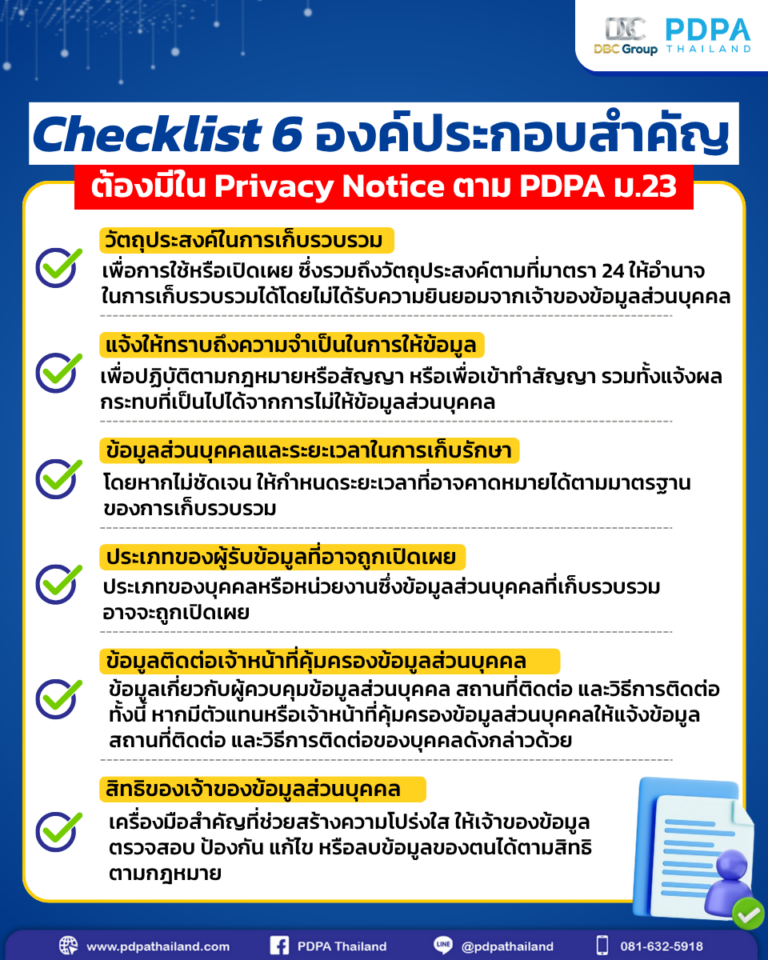 Privacy Notice