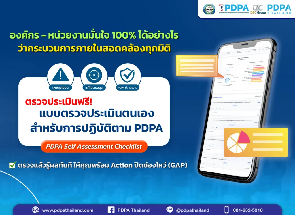 PDPA Checklist