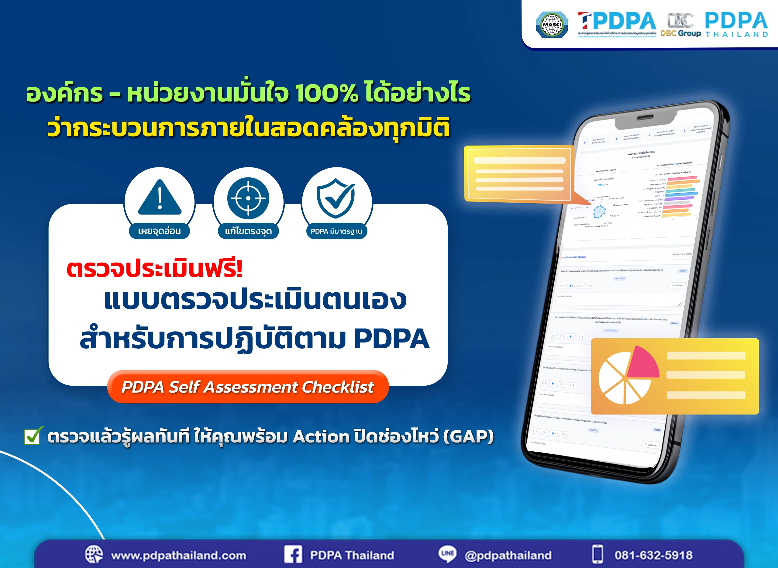 PDPA Checklist