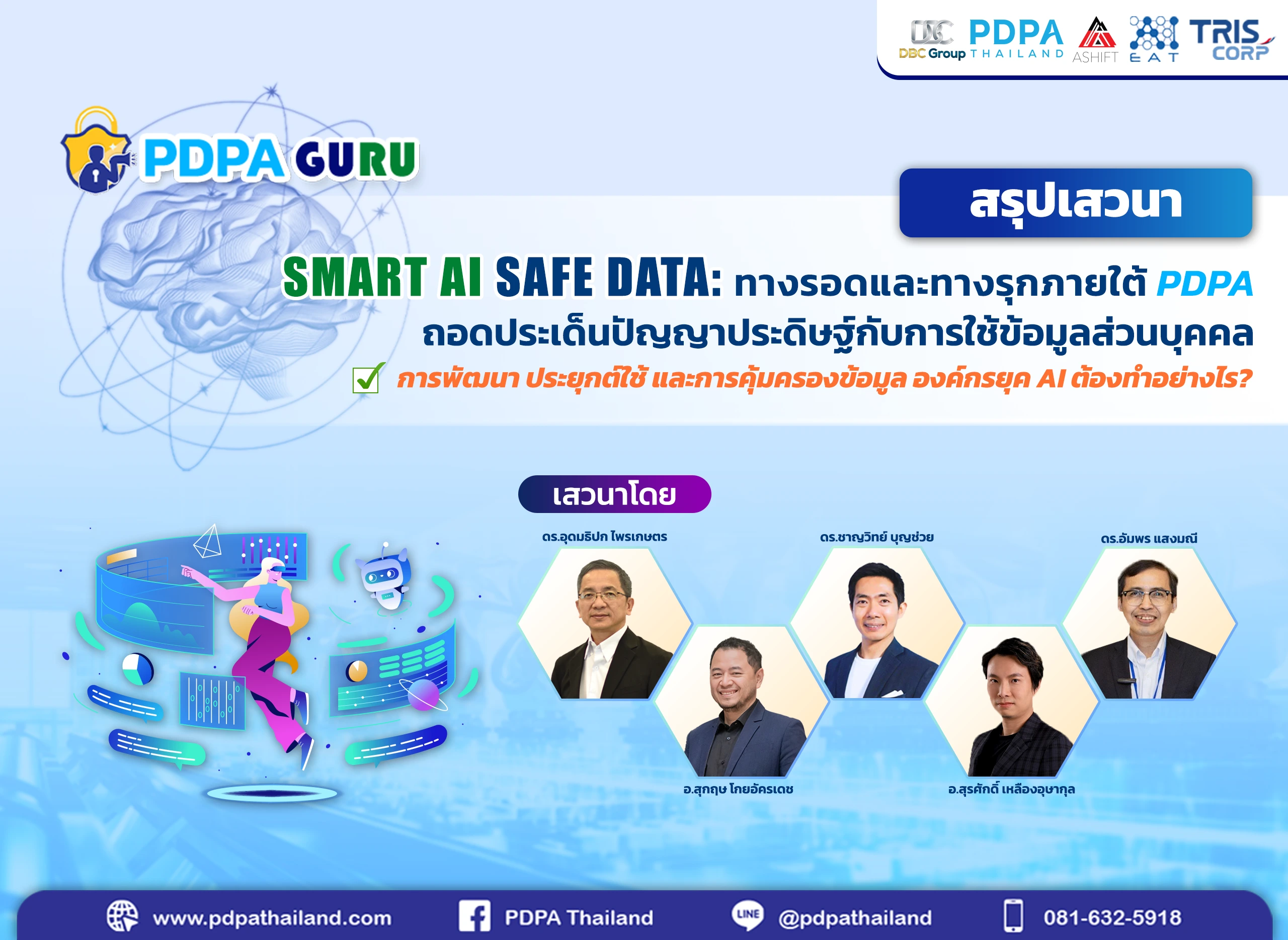 AI กับ PDPA