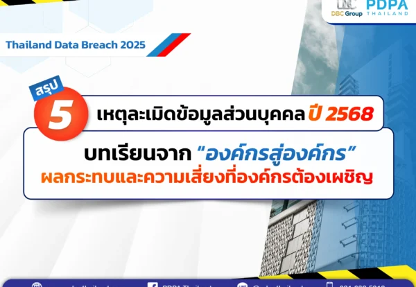 สรุป 5 เหตุละเมิดข้อมูลส่วนบุคคลปี 2568 - PDPA Thailand เหตุละเมิดข้อมูล PDPA 2568